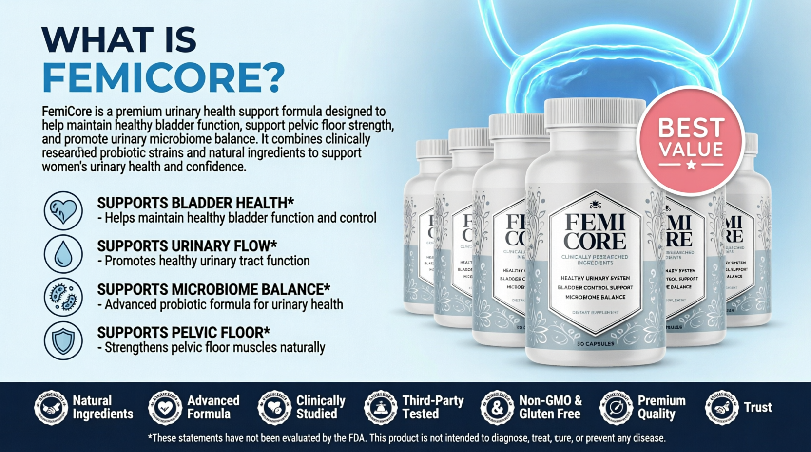 What is FemiCore